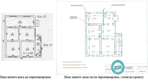 экспертиза перепланировки